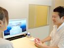 もも矯正歯科治療計画