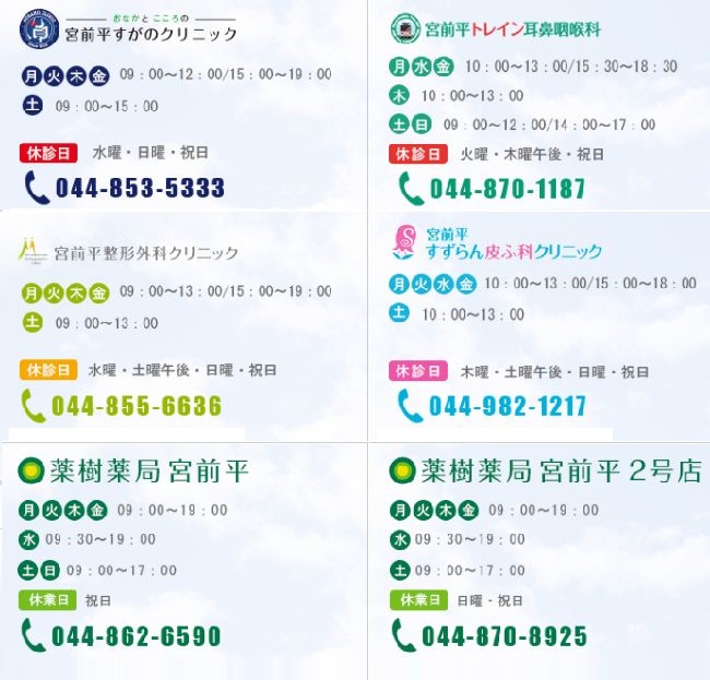 宮前平メディカルモール