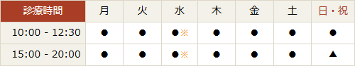 かぐらデンタルクリニック [診療時間：月〜日・祝 10:00 - 12:30 /15:00 - 20:00（日曜日・祝日の午後は14:30 - 19:30）]